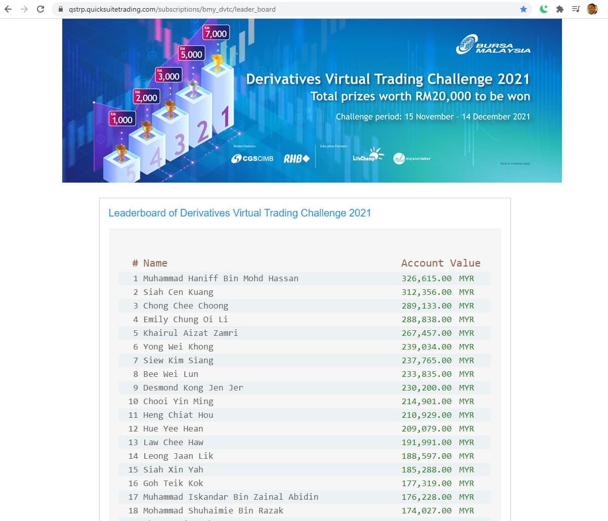 DVTC 2021 Ranking #1